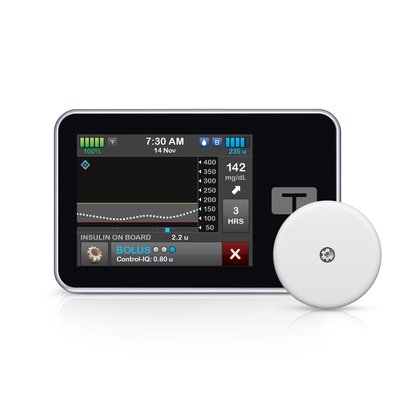 Now You Can Loop with the Libre — The t:slim X2 Insulin Pump Will ...